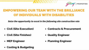 Godrej Properties Hiring 2025 | Civil, MEP & Quality Engineers | Inclusive Careers